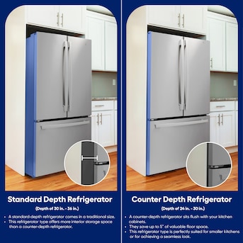 Cafe Counter-Depth 22.2 cu. ft. Smart French Door Refrigerator with Ice Maker, Water and Ice Dispenser (Matte White) ENERGY STAR