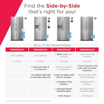 Frigidaire 25.6 cu. ft. Side-by-Side Refrigerator in Stainless Steel